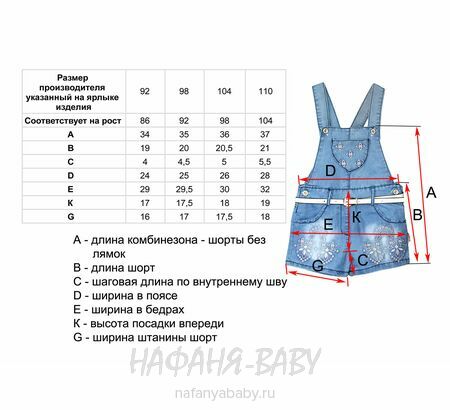 Детские комбинезон-шорты CINCIR арт: 10457, 1-4 года, цвет голубой, оптом Турция