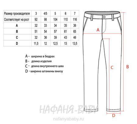Детские джинсы GOCER арт: 4481 для мальчика от 3 до 7 лет, цвет черный, оптом Турция