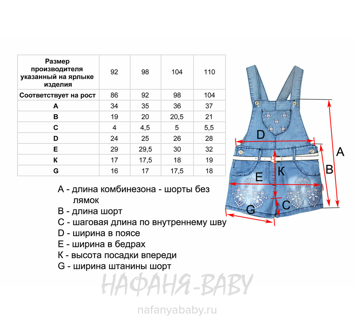 Детские комбинезон-шорты CINCIR арт: 10457, 1-4 года, цвет голубой, оптом Турция