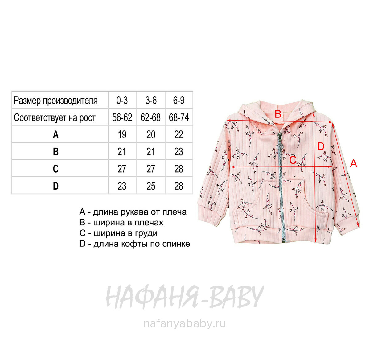 Комплект для новорожденных ELCI арт. 6802 на девочку от 3 до 9 мес, цвет розовый, оптом Турция
